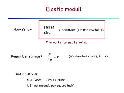 5.3 Elasticity: Stress and Strain .